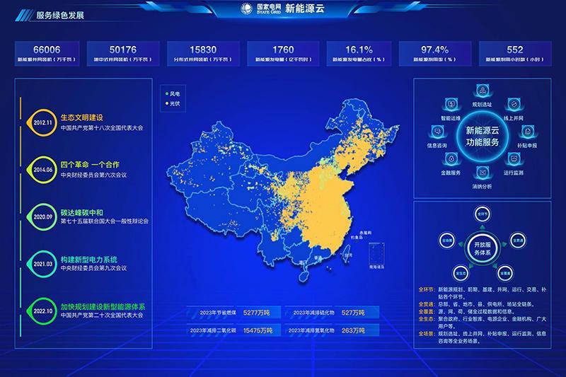 走进中国品牌博览会 见证国家电网品牌力量