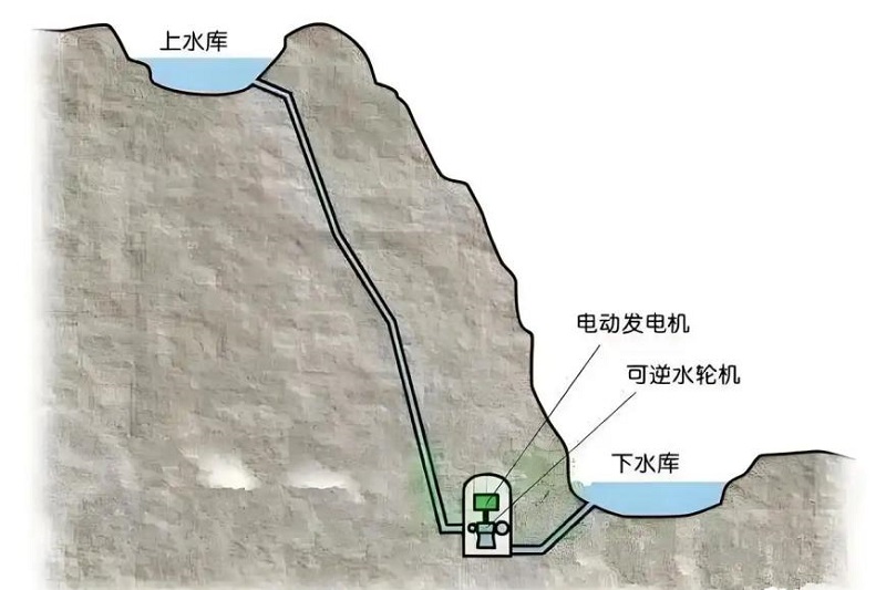 新春走基层｜激发新动能 潮涌长三角